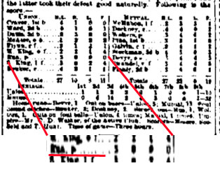 Report of a game in which De la Rúa pitches in 1868